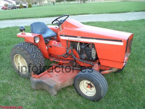 Allis-Chalmers 720 ficha técnica y opiniones