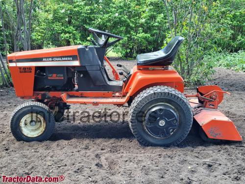 Allis-Chalmers 816 ficha técnica y opiniones