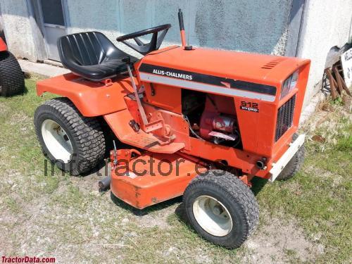 Allis-Chalmers 912H ficha técnica y opiniones