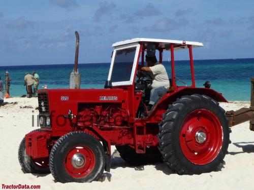 Belarus 520 opinión y ficha técnica