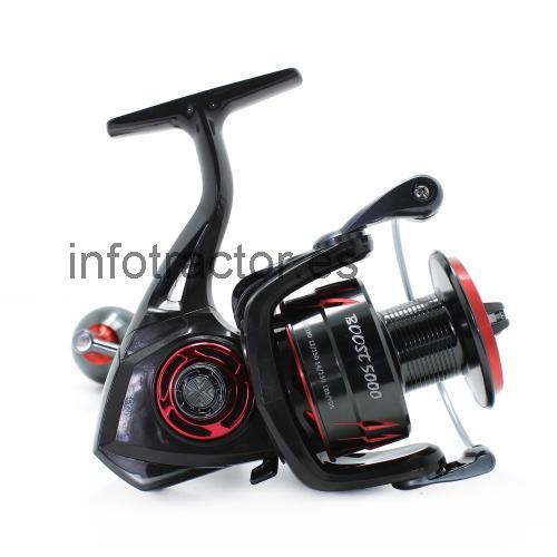 Captain 5000 ficha técnica y opiniones