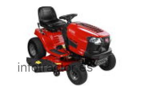 Craftsman T1500 opinión y ficha técnica