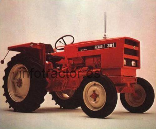 Renault 301 ficha técnica y opiniones